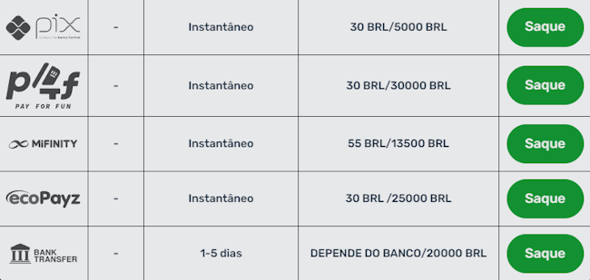 Robo aviator estrela bet