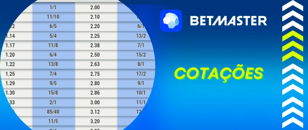 Bbr bet casino