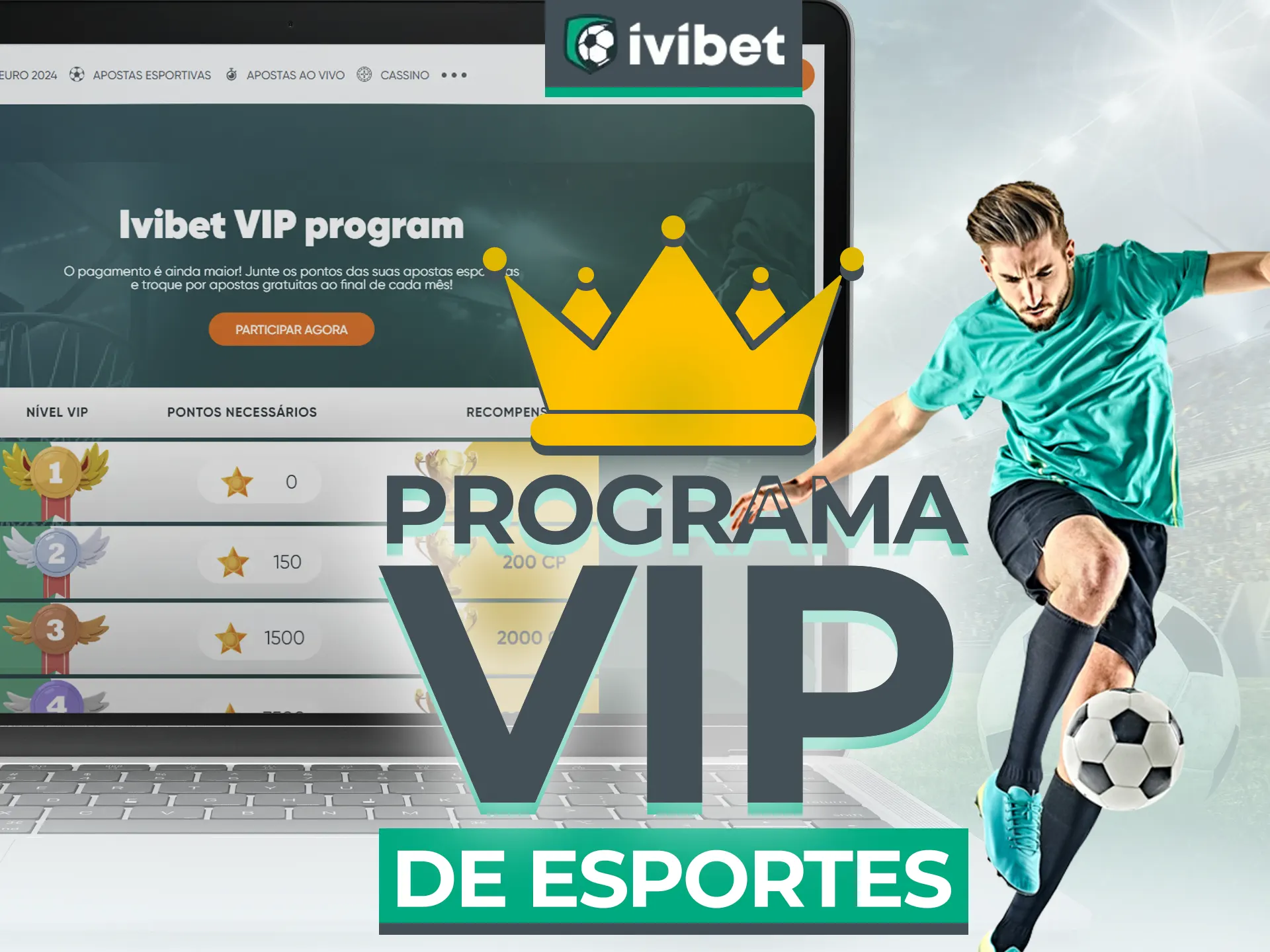 Slot pg soft porcentagem
