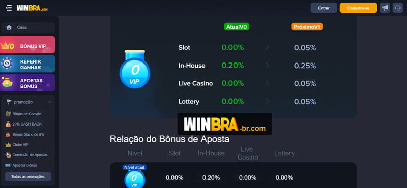 Coinbet24.com