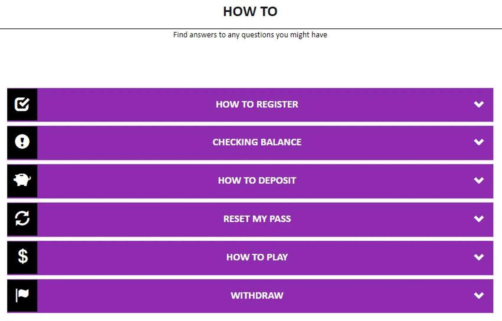 Odds sports bet