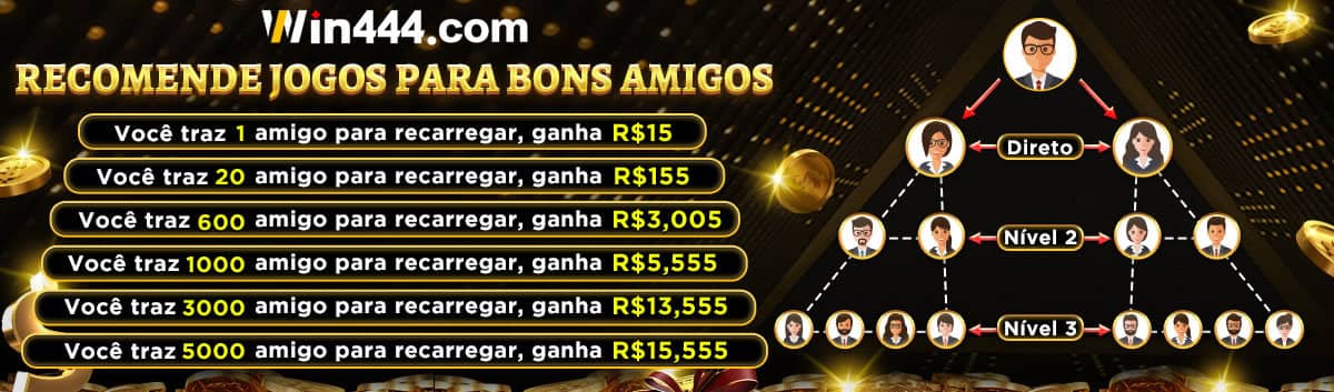 Contas bet365